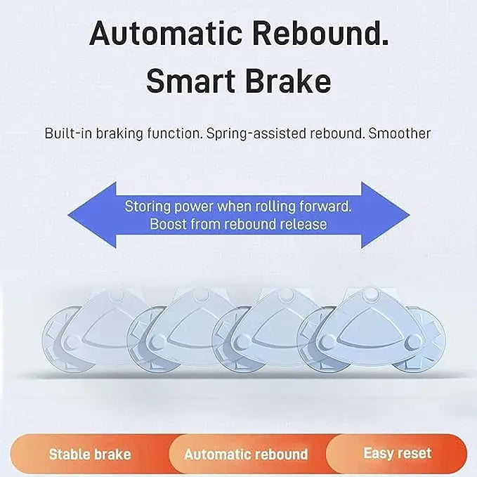 Automatic Rebound Abs Wheel Trainer