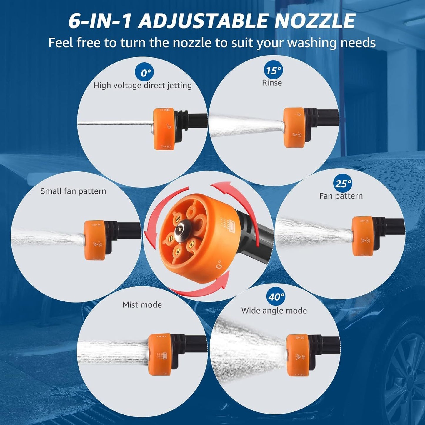 High Pressure Water CLEANING GUN مسدس تنظيف بالماء عالي الضغط